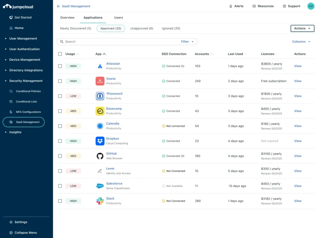 JumpCloud Saas Management